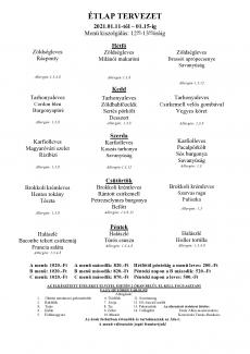 Heti menü 2021/02.hét