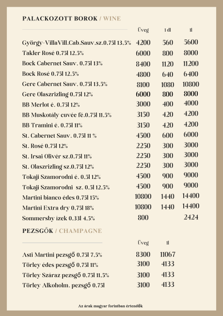 Borok, pezsgők - Wine, Champagne