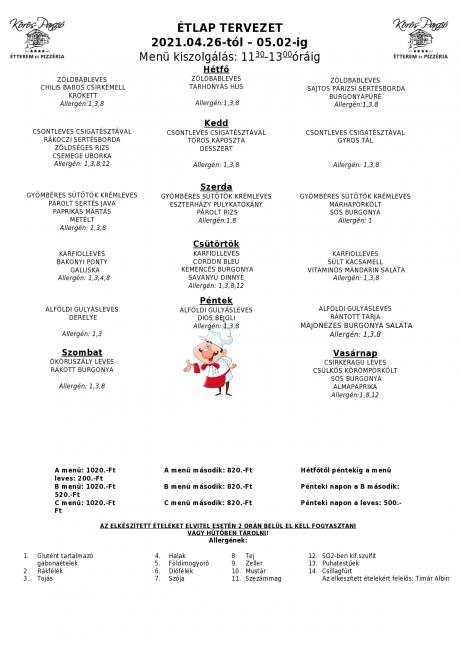 Heti menü 2021/17.hét